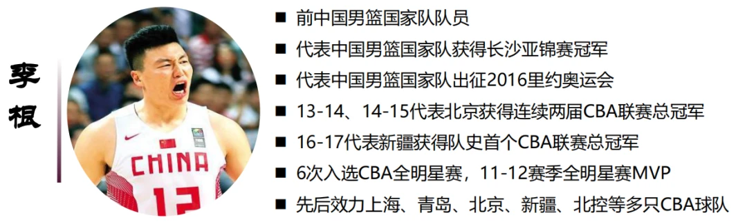 哪里可以找到适合篮球运动员的放松方法?_0