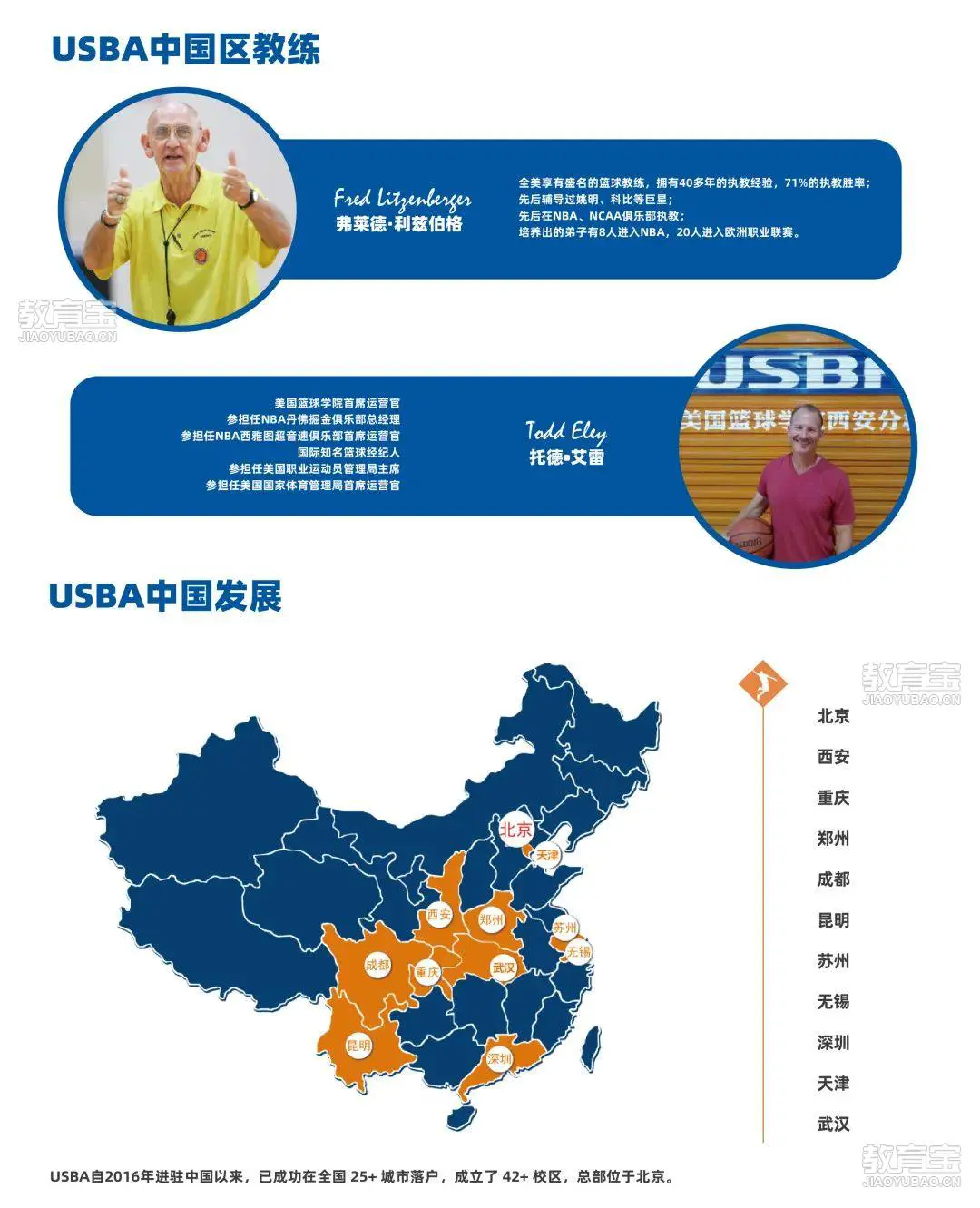 如何在篮球训练中有效应对压力?_2