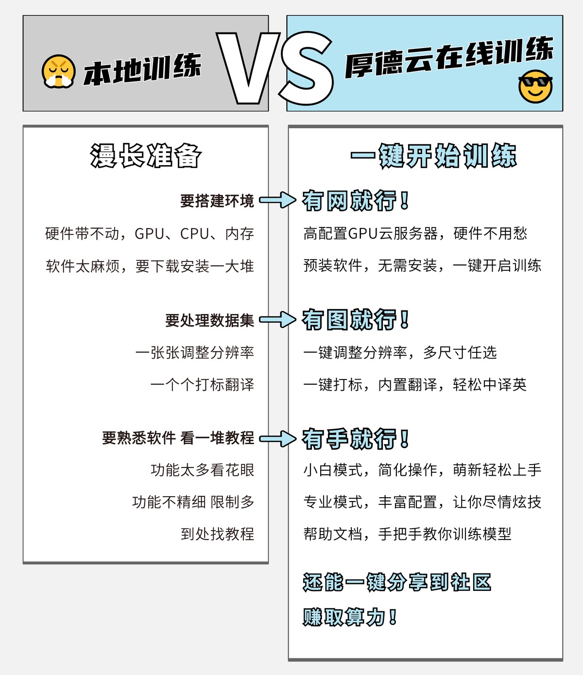 使用虚拟现实技术进行篮球站位训练的方法_2